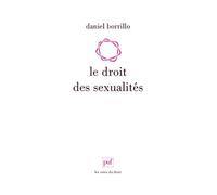 Le droit des sexualités
