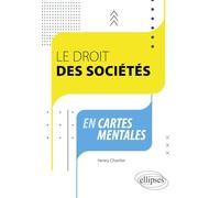 Le droit des sociétés en cartes mentales