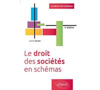 Le droit des sociétés en schémas