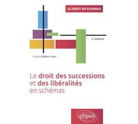 Le droit des successions et des libéralités en schémas