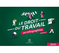 Le droit du travail en infographies pratiques 2025