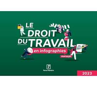 Le droit du travail en infographies pratiques 2023