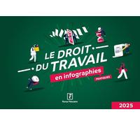 Le droit du travail en infographies pratiques 2025