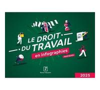Le droit du travail en infographies pratiques 2025