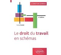 Le Droit Du Travail En Schémas