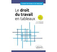 Le droit du travail en tableaux