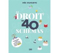 Le droit en 40 schémas 40 visuels pour maîtriser les bases - Inès Stanojevic - De Boeck Supérieur - broché - Etude