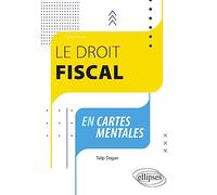 Le droit fiscal en cartes mentales