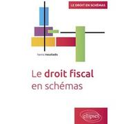 Le droit fiscal en schémas