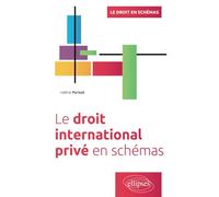 Le Droit international privé en schémas