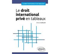 Le droit international privé en tableaux