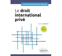 Le droit international privé en tableaux