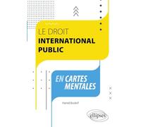Le droit international public en cartes mentales