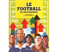 Football en infographie