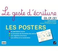 Le Geste d'écriture Cycle 1 et 2 2015 - Posters
