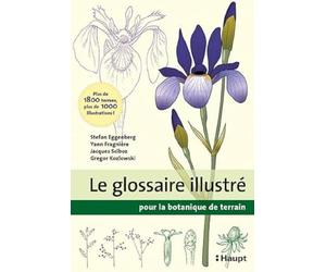 Le glossaire illustré pour la botanique de terrain
