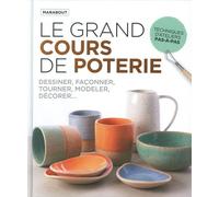 Le Grand Cours De Poterie