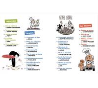 Le Grand Festin: 24 recettes illustrées par 24 dessinateurs bretons