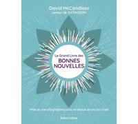 Le Grand Livre des bonnes nouvelles - Mille et une bonnes raisons de se réjouir en un clin d'oeil