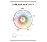 Le Hasard en Cravate: Explorer la géométrie du hasard pour mieux comprendre l'histoire des combinaisons
