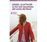 Le ho mai raccontato del vento del Nord