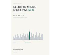 Le Juste Milieu n'est pas 50 %: La loi des 37 % : quand s'arrêter de chercher et choisir