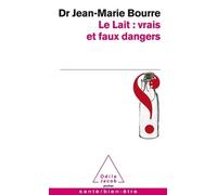 Le Lait : Vrais Et Faux Dangers