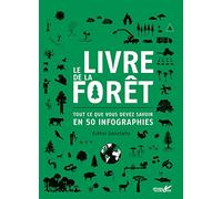 Le livre de la forêt - Tout ce que vous devez savoir en 50 infographies