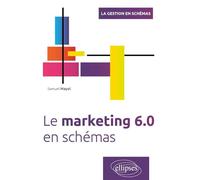 Le marketing 6.0 en schémas