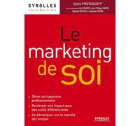 Le marketing de soi