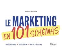 Le marketing en 101 schémas: 80 % visuel et 20 % QCM : 100 % réussite !