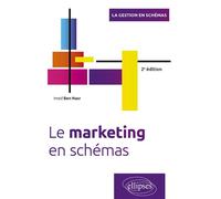 Le marketing en schémas - Imed Ben Nasr - Ellipses - broché - Etude