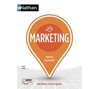 Le marketing - Repères pratiques