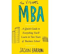 Le MBA visuel