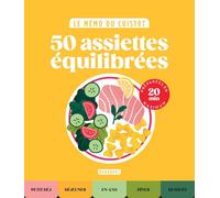 Le mémo du cuistot - Assiettes équilibrées