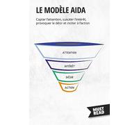Le modèle AIDA: Capter l'attention, susciter l'intérêt, provoquer le désir et inciter à l'action