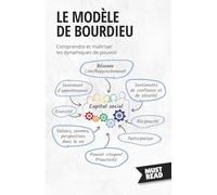 Le Modèle De Bourdieu: Comprendre et maîtriser les dynamiques de pouvoir