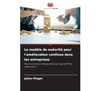 Le modèle de maturité pour l'amélioration continue dans les entreprises