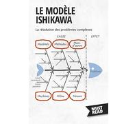 Le Modèle Ishikawa: La résolution des problèmes complexes