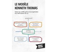 Le modèle Kenneth Thomas: Gérer les conflits grâce à la coopération et à l’affirmation de soi