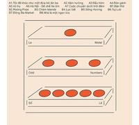 Le Motel - Odd Numbers/So Le [Vinyl LP]