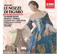 Le Nozze Di Figaro