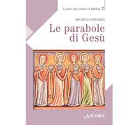 Le parabole di Gesù