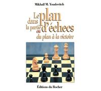 Le Plan Dans La Partie D'échecs Ou Du Plan À La Victoire