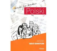 Le polissage, étape par étape