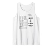 Le présent est Un Concept Relatif Vous êtes Ici Le Temps géologique Débardeur