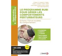 Le programme RUBI pour gérer les comportements perturbateurs: Enfants TSA et troubles du comportement