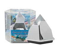 Le protège-bassin réfléchissant Brummes, multicolore, 17,8 x 20,2 x 18,2 cm