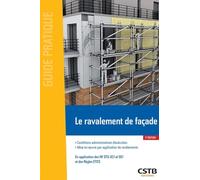 Le ravalement de façade: Par application de revêtements