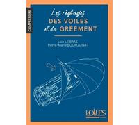 Le Réglage des voiles et du gréement